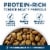 Purina ONE® SmartBlend® Joint Health Large Breed Adult Formula Natural Dry Dog Food Perspective: back