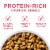 Purina ONE SmartBlend Sensitive Systems Formula Natural Dry Adult Dog Food Perspective: back
