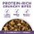 Purina ONE® SmartBlend Vibrant Maturity Adult 7+ Formula Senior Dry Dog Food Perspective: back