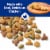Cat Chow Complete Nutrition Dry Cat Food Perspective: back