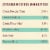 Beyond® Grain Free Ocean Whitefish & Spinach Recipe Pate Wet Cat Food Perspective: back
