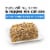 Purina Beneful Chopped Blends Wet Dog Food Turkey Perspective: back