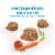 Beneful® IncrediBites Small Breed Wet Dog Food Variety Pack Perspective: back