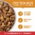 Purina ONE SmartBlend Chicken & Rice Formula Dry Dog Food Perspective: back