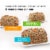Purina Beneful Chopped Blends High Protein Wet Dog Food Gravy Variety Pack Perspective: back