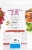 Purina® Beneful® Superfood Blend Salmon Dry Dog Food Perspective: back