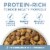 Purina ONE® Joint Health Formula Dry Adult Dog Food Perspective: back