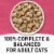 Purina Beyond® Mixers+ Digestive Support Turkey & Brown Rice Wet Cat Food Perspective: back