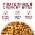 Purina ONE Urinary Tract Health Formula Dry Cat Food Perspective: back