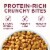 Purina ONE® Urinary Tract Health Formula Dry Cat Food Perspective: back