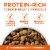 Purina ONE High Protein Healthy Weight Turkey Flavor Adult Dry Dog Food Perspective: back