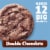 Pillsbury Ready to Bake Double Chocolate Refrigerated Cookie Dough Perspective: back