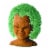 As Seen on TV Chucky Chia Pet Decorative planter Perspective: back