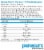 Panacur C 2-gram Canine Dewormer Perspective: back