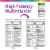 Rainbow Light 35+ Mom and Baby Multivitamin Prenatal Vitamins Perspective: back