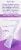 RepHresh™ Vaginal Gel pH Balancing & Odor Eliminating Perspective: back