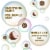 OGX Smoothing + Coconut Coffee Scrub & Wash Perspective: back