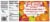 Little Debbie Pumpkin Spice Rolls Halloween Cakes Perspective: back