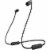 Sony Wireless in-Ear Headphones Perspective: back