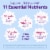 L'il Critters Frozen Berry Flavored Kids Multivitamin Gummies Perspective: back
