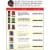 Taster's Choice Original Gourmet Instant Coffee 14 Oz, Pack of 4 Perspective: back