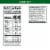 MorningStar Farms® Cheezeburger Veggie Burgers Perspective: back