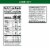 MorningStar Farms® Cheezeburger Veggie Burgers Perspective: back