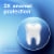 Crest Clean Mint Pro Health Densify Fluoride Mouthwash Perspective: back