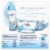 Downy Light Ocean Mist Mega Dryer Sheets Perspective: back