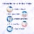 Crest 3D White Brilliance Vibrant Peppermint Teeth Whitening Anticavity Fluoride Toothpaste Perspective: back