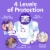 Luvs Platinum Protection Baby Diapers Size 7 (41+lbs) Perspective: back