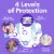 Luvs Platinum Protection Baby Diapers Size 7 (41+lbs) Perspective: back