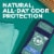 Tom's of Maine Long-Lasting Aluminum-Free Natural Deodorant for Men Mountain Spring Perspective: back