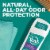 Tom's of Maine Long-Lasting Aluminum-Free Natural Deodorant for Women Wild Lavender Perspective: back