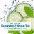 Huggies® Refreshing Cucumber & Green Tea Scent Baby Wipes Flip-Top Pack Perspective: back