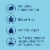 Dannon® Plain Nonfat Yogurt Tub Perspective: back