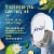 Febreze Origins Fade Defy PLUG Air Freshener & Odor Fighter Ocean Dual Oil Refills Perspective: back