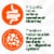 Align DualBiotic Prebiotic + Probiotic Gummies Perspective: back