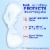 Always Infinity Size 3 FlexFoam Extra Heavy Flow Unscented Pads With Wings Perspective: back