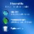 Crest + Scope Mint Outlast Complete Whitening Toothpaste Value Pack Perspective: back