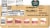 Hormel® Natural Choice® Original Uncured Bacon Perspective: back