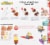 Cookies United Minions No Bake Mini Cookie Characters & Gingerbread House Kit Perspective: back