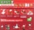 Cookies United Peanuts® No Bake Mini Decorations Gingerbread House Kit Perspective: back