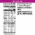 Kellogg's® Raisin Bran with Bananas Cereal Perspective: back