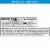 Nutri-Grain Soft Baked Breakfast Bars Apple Cinnamon Perspective: back