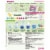 PAAS® Deluxe Easter Egg Decorating Kit Perspective: back