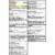 Coricidin® HBP Maximum Strength Multi-Symptom Flu Medicine Tablets Perspective: back
