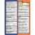 Kroger® DayTime & NightTime Maximum Strength Cold & Flu Relief Medicine Softgels Perspective: back