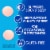 Kroger® Melatonin Fast Dissolve Tablets Berry 12mg Perspective: back