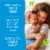Comforts™ Temple Touch Thermometer Perspective: back